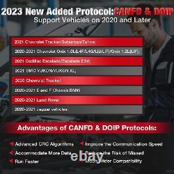 2023 LAUNCH CRP919E PRO+ OBD2 Scanner Bi-directional Full System Diagnostic Tool