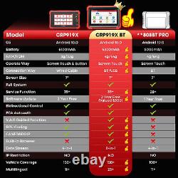 2024 LAUNCH X431 CRP919X BT Elite CANFD DoIP All System Diagnostic OBD2 Scanner