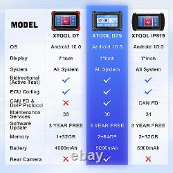 XTOOL D7S Auto Diagnostic Bidirectional Scanner IMMO Programming Tool DOIP/CANFD